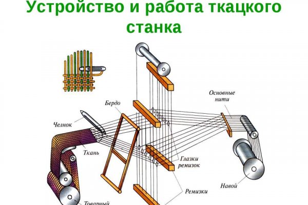 Как войти на матангу